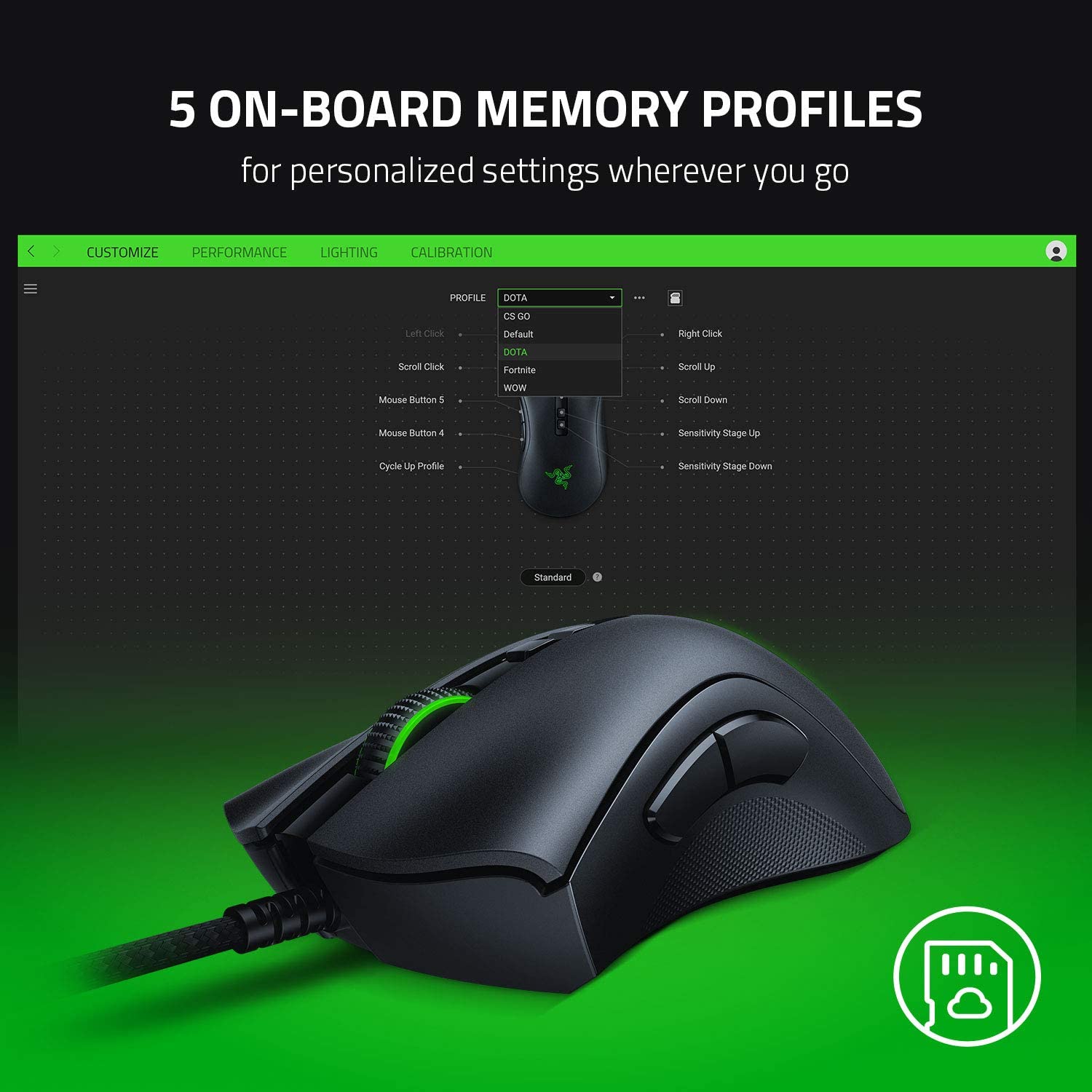 Razer DeathAdder V2 Gaming Mouse 5 On-board memory profiles